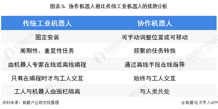 麗水三維力傳感器