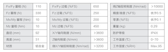 舟山六維力傳感器