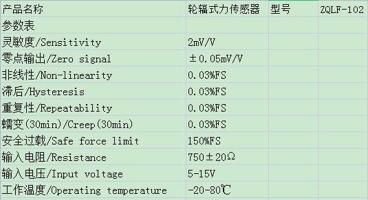 輪輻式力傳感器價(jià)格