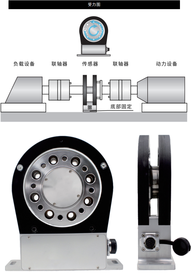 力臺傳感器