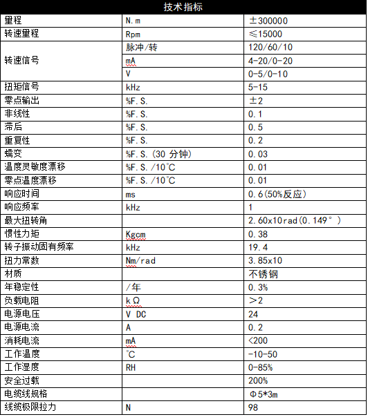 力臺(tái)哪家好