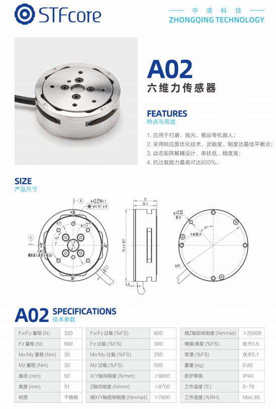 六維力傳感器價(jià)格